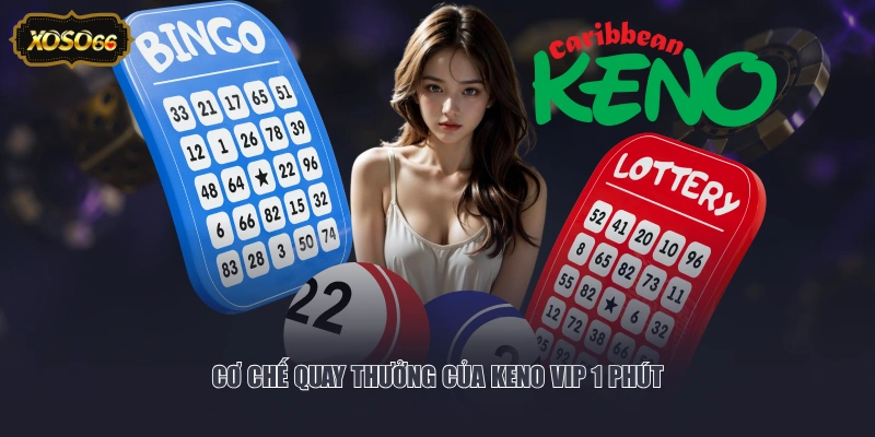 Cơ chế quay thưởng của Keno VIP 1 phút